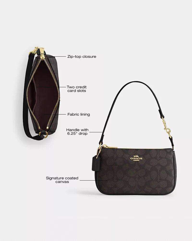 Nolita 19 din Signature Canvas