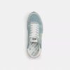 Sneakerși retro